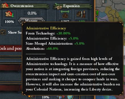 That said, I don’t believe either are top <strong>admin</strong> picks for power-gaming. . Eu4 admin efficiency